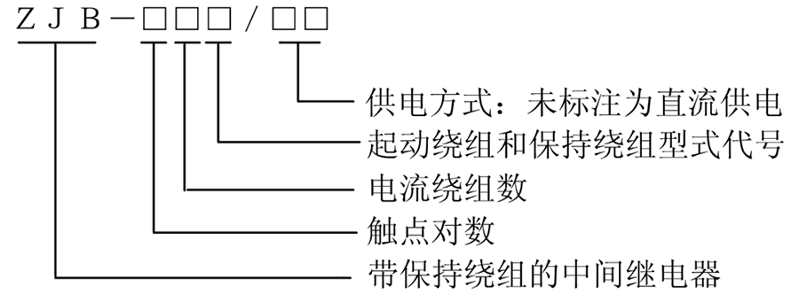 ZJB-422型号说明