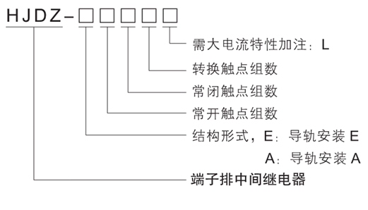 HJDZ-A100型号说明