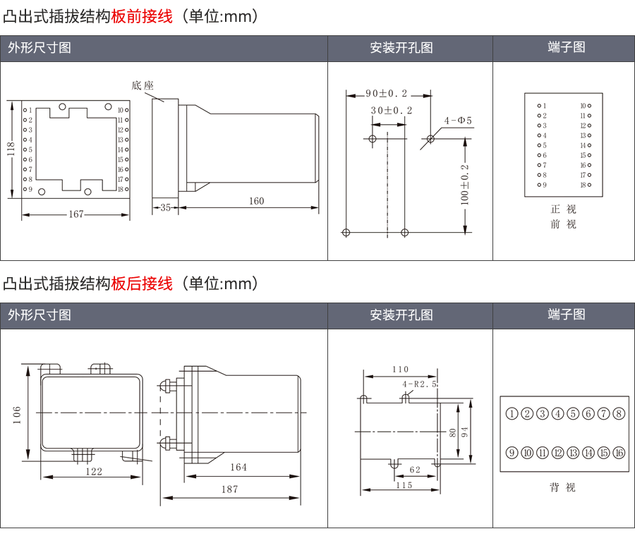 凸出式插拔结构外形尺寸