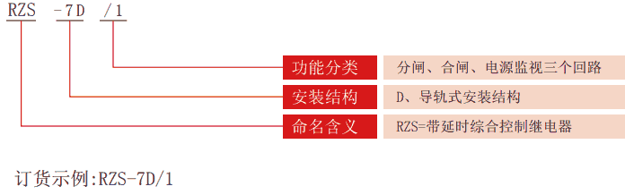 DT-1系列同步检查继电器型号分类