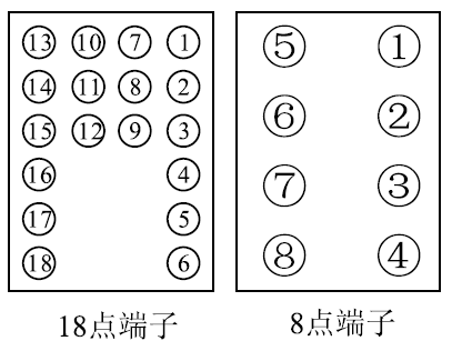 DZ-3/Z1端子图