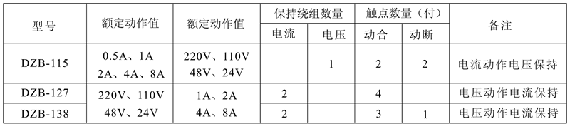 DZB-115保持中间继电器触点及规格