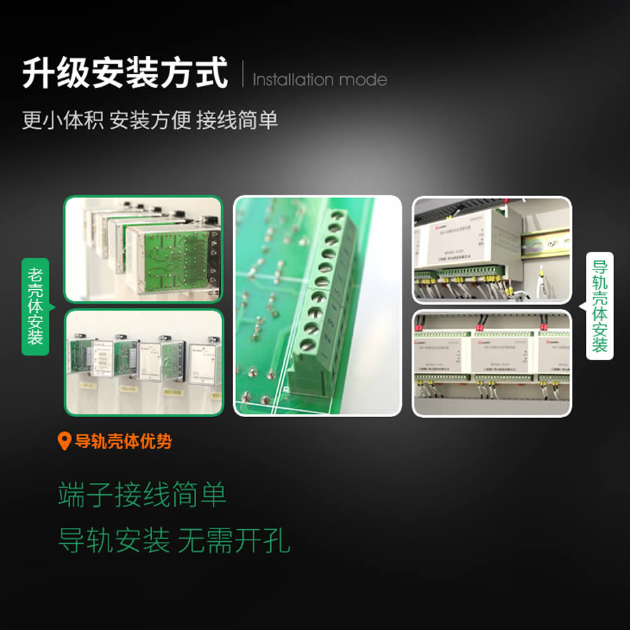 SRS-48VAC-4Z-16A导轨安装结构