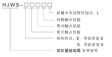 HJWS-9800型号分类及含义