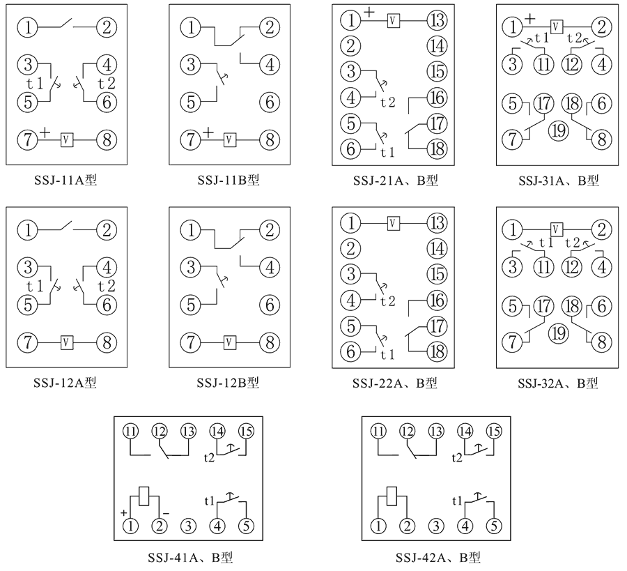 SSJ-21B内部接线图