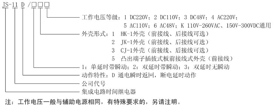 JS-11D/31型号及其含义