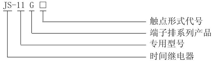 JS-11G11型号及其含义