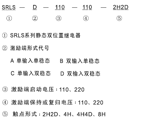 SRLS-D-110-110-2H2D型号及其含义