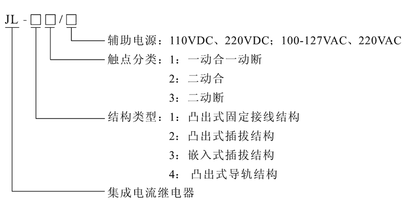 JL-42型号及其含义