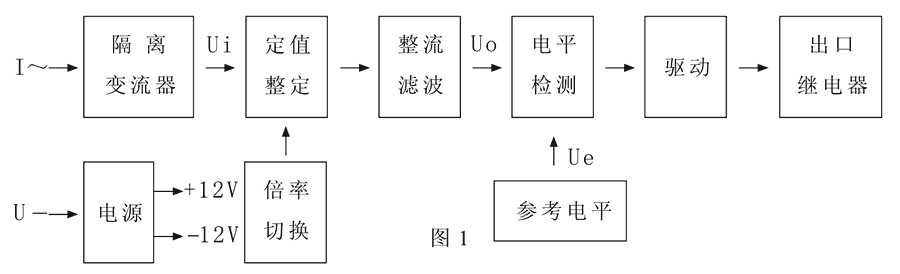 JL-12工作原理图