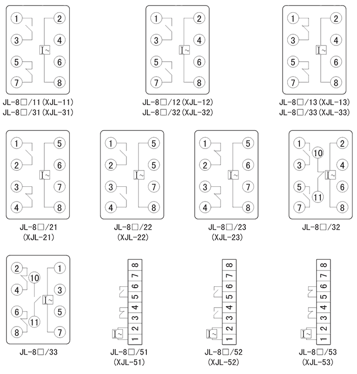 JL-8B/32内部接线图