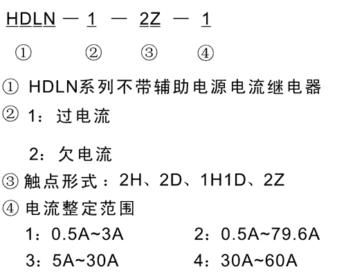 HDLN-2-2Z-2型号及其含义