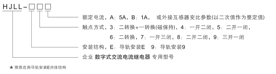 HJLL-96/B型号及其含义