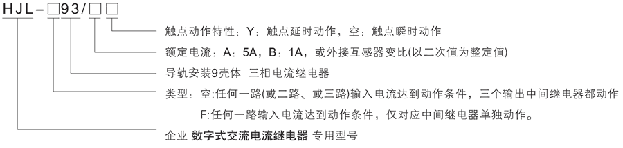 HJL-93/AY型号及其含义