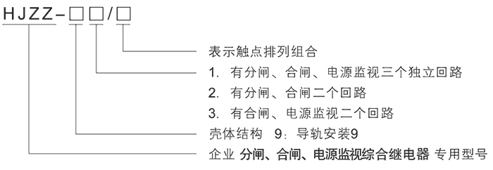 HJZZ-92/2A型号及其含义