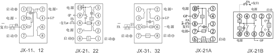 JX-31内部接线图