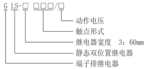 GLS-3204K型号分类及含义