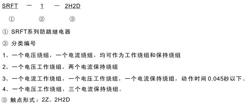 SRFT-4-2Z型号及其含义