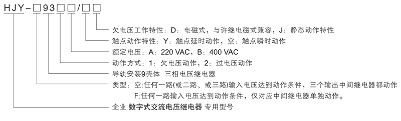 HJY-932A/J型号及其含义