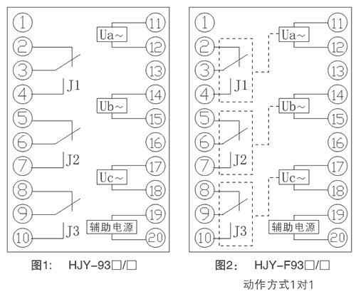 HJY-932A/J内部接线图