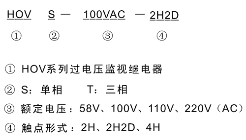 HOVT-58VAC-2H型号及其含义