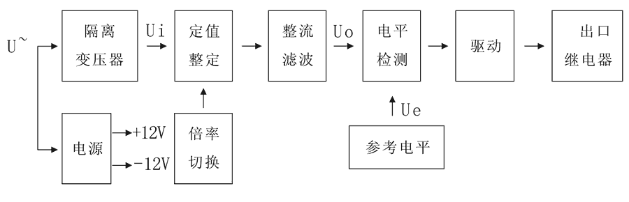 WY-35B4工作原理图