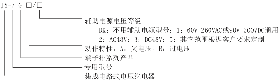 JY-7GA/1型号及其含义