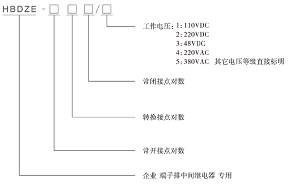 HBDZE-008型号分类及含义