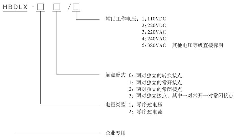 HBDLX-10型号及其含义