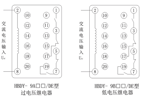 HBDY-9A11/DE内部接线图