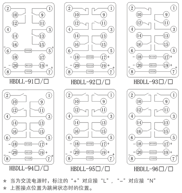 HBDLL-94B/3内部接线图