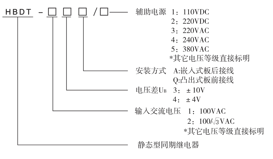 HBDT-13Q/3选型说明