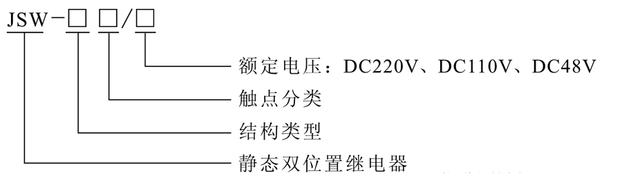 JSW-31型号选型说明