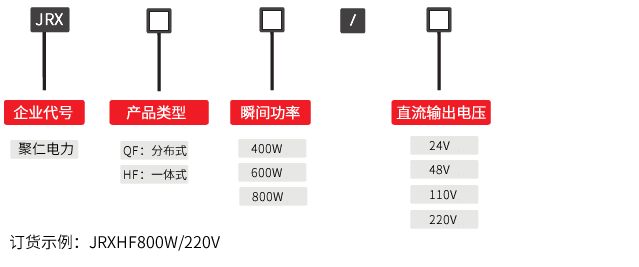 一体式直流操作电源型号命名含义